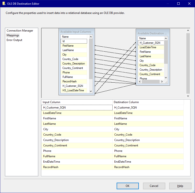 Output Destination Mappings