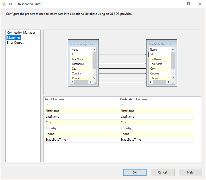 Output Destination Mappings